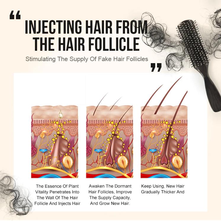 Hair Treatment For Hair Growth & Anti Hair Loss