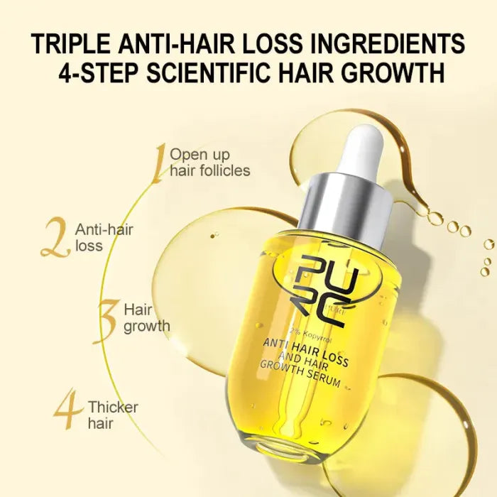 Hair Treatment For Hair Growth & Anti Hair Loss